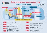 утепление кв